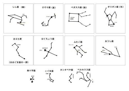 星座スライド型紙.jpg